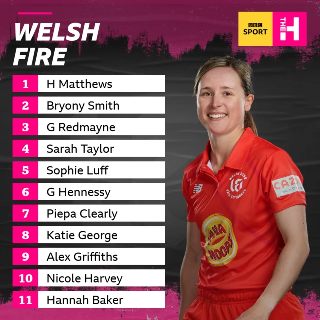 Welsh Fire