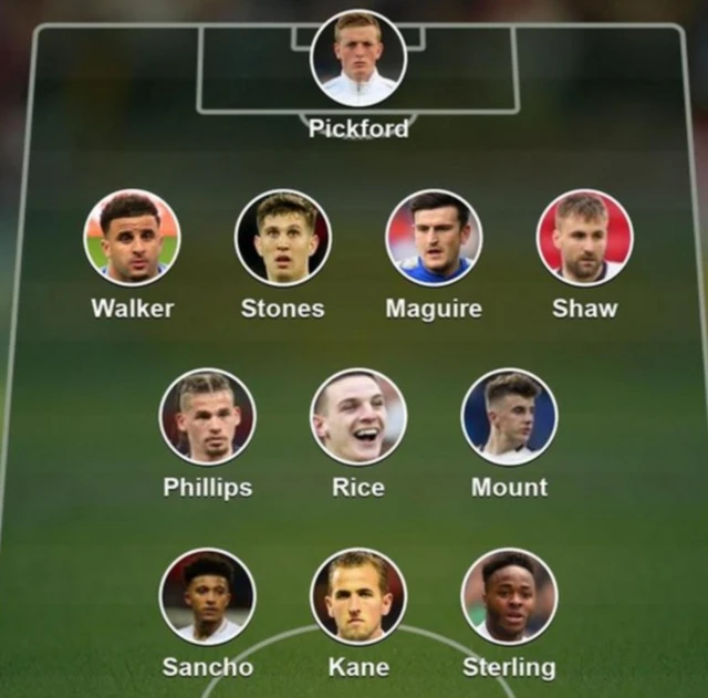 England starting XI selected on BBC website for Denmark game
