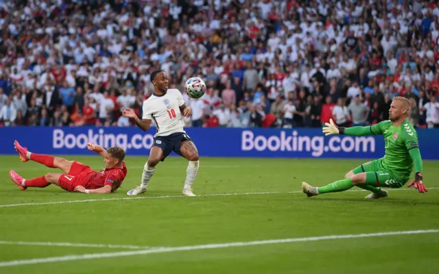 Kasper Schmeichel saves from Raheem Sterling