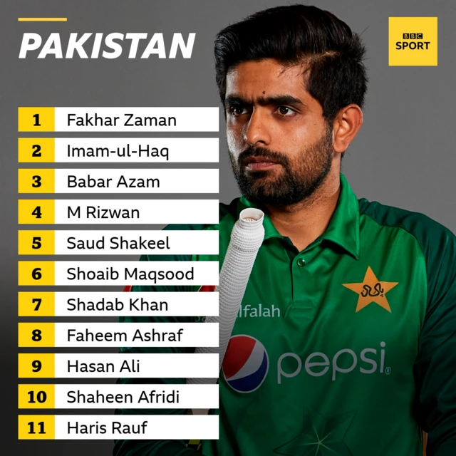 Pakistan team for first ODI against England