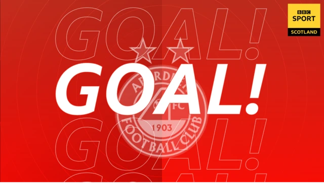 Aberdeen goal graphic