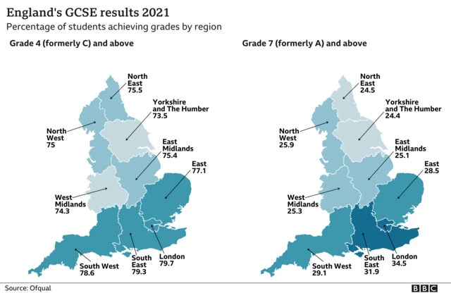 Map showing percentage of students achieving grades by region