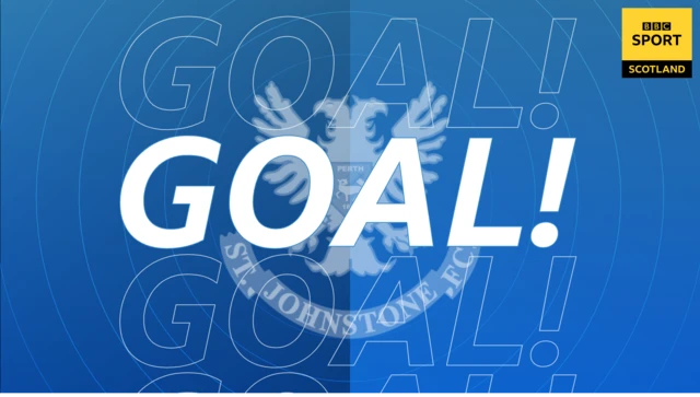 St Johnstone goal graphic