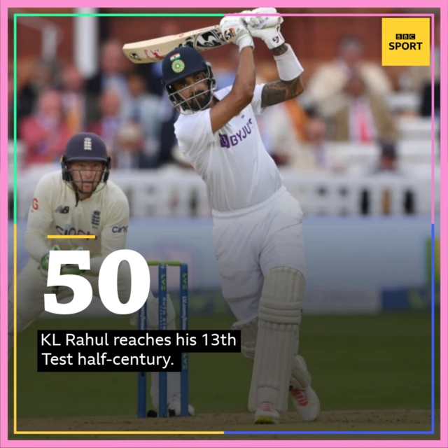 KL Rahul 50 graphic