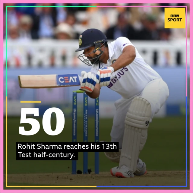 Rohit Sharma 50 graphic