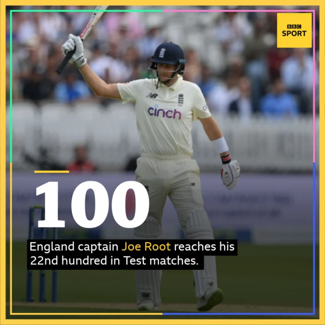 Joe Root graphic