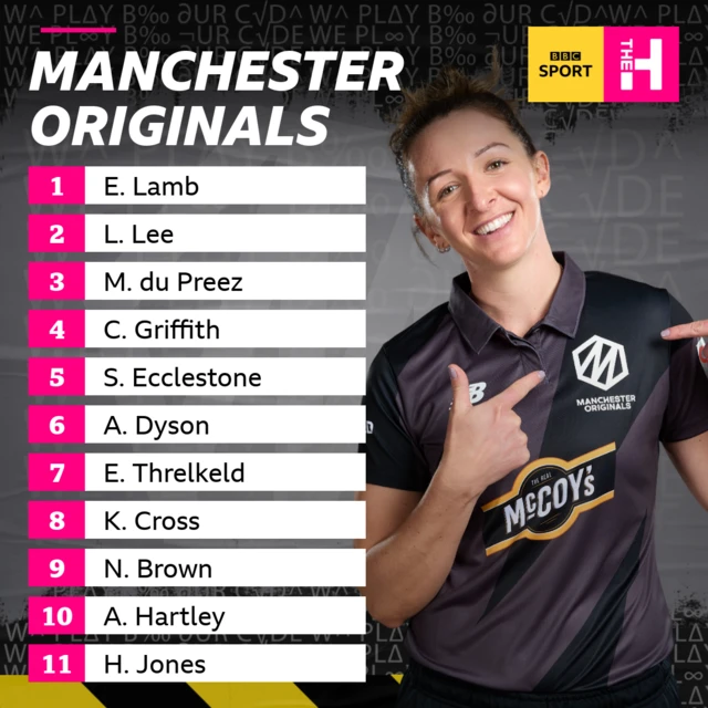 Manchester Originals team