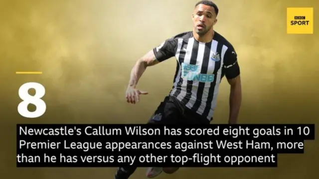 Callum Wilson