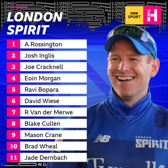 London Spirit team