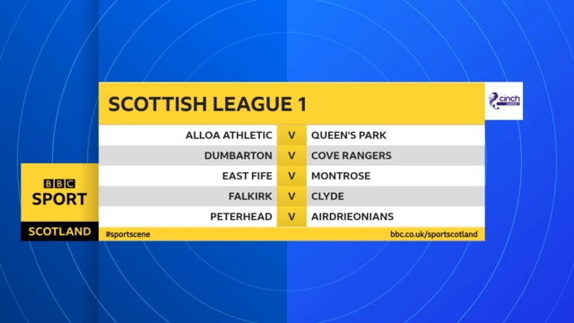 Scottish League 1 fixtures