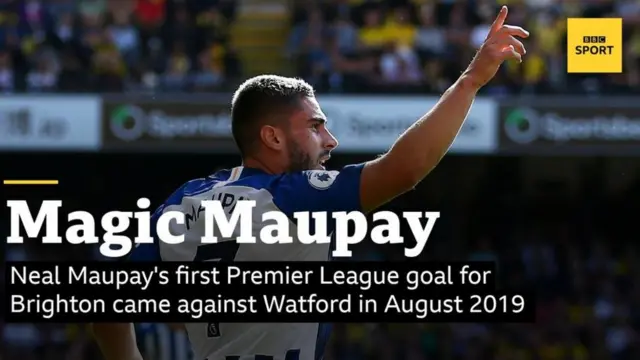 Maupay stat
