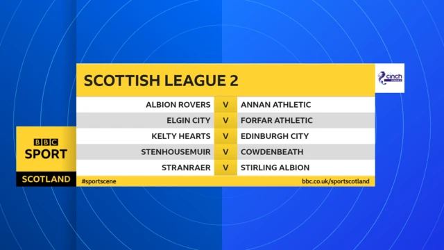 Scottish League 2 fixtures