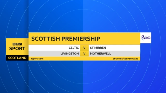 Scottish Premiership fixtures