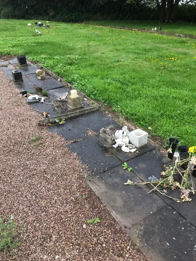 Vandalised graves