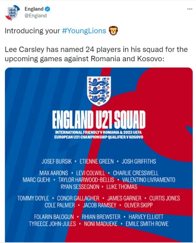 England Under-21 squad