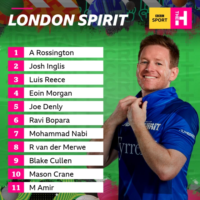 London Spirit team for their men's Hundred game against Northern Superchargers