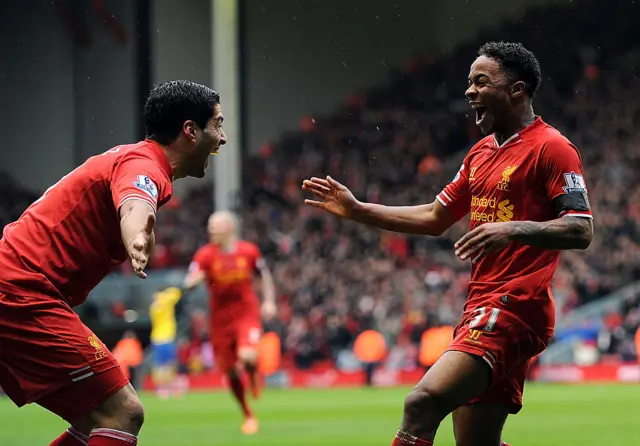 Luis Suarez and Raheem Sterling