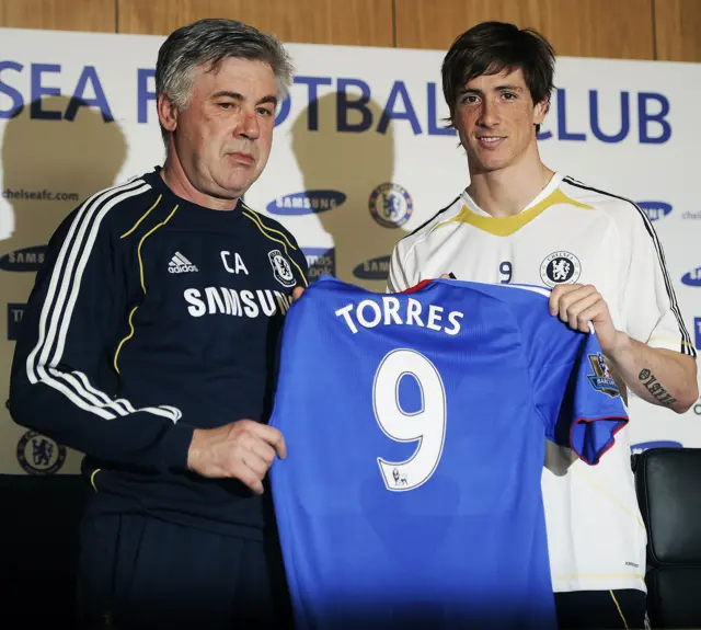 Fernando Torres