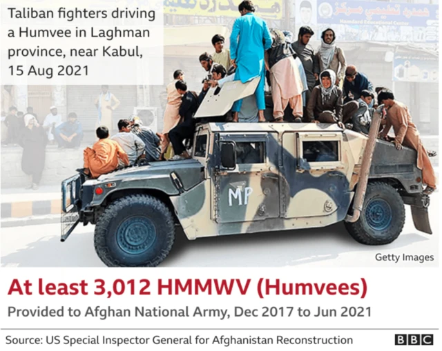 Humvees