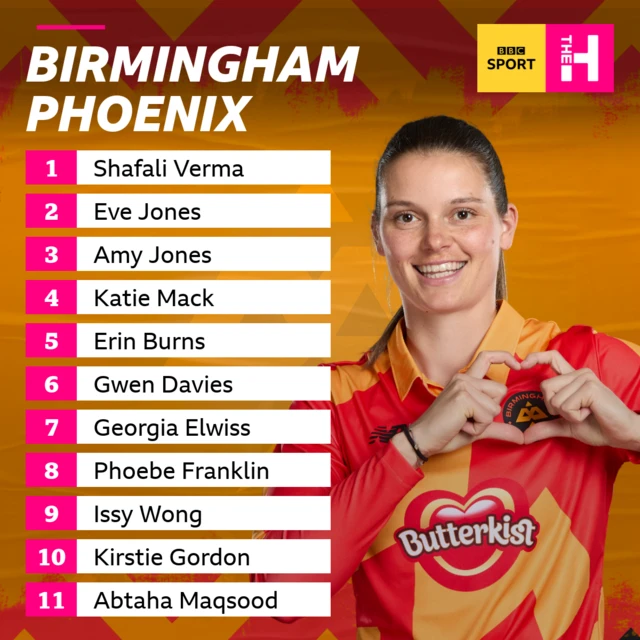 Birmingham Phoenix team for their women's Hundred game against Oval Invincibles