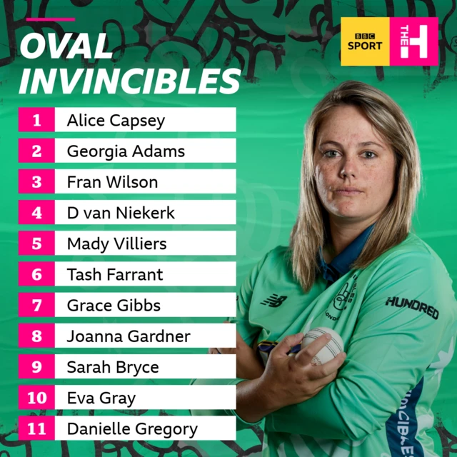 Oval Invincibles team for their women's Hundred game against Birmingham Phoenix