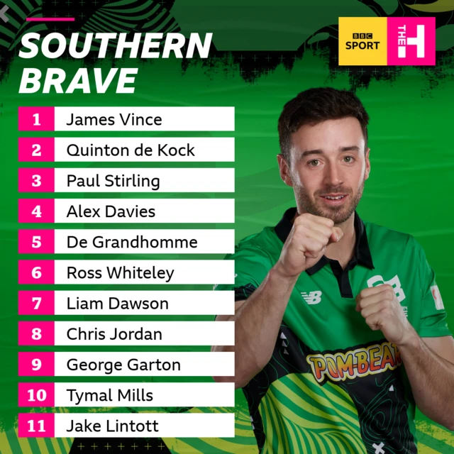 Southern Brave team for their men's Hundred game against Manchester Originals