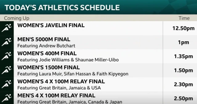 Athletics schedule