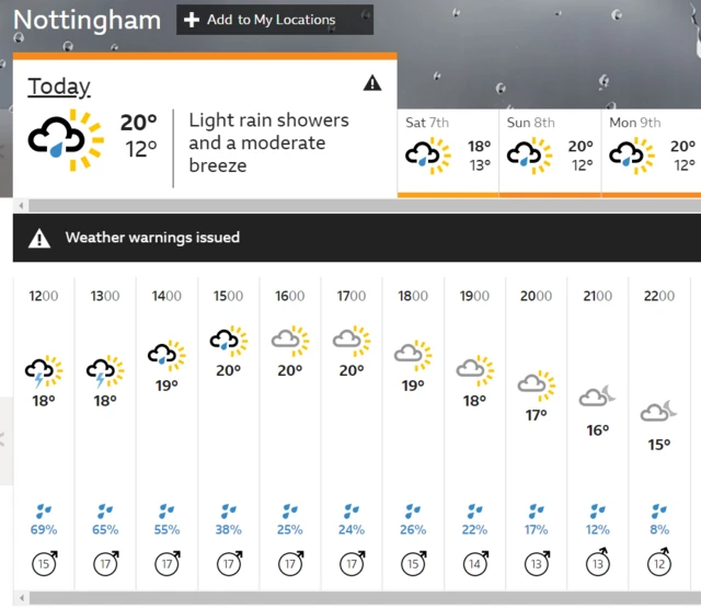 England v India LIVE First Test, day three, Trent Bridge commentary