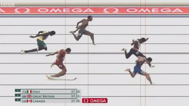 Olympic 4x100m relay photo finish