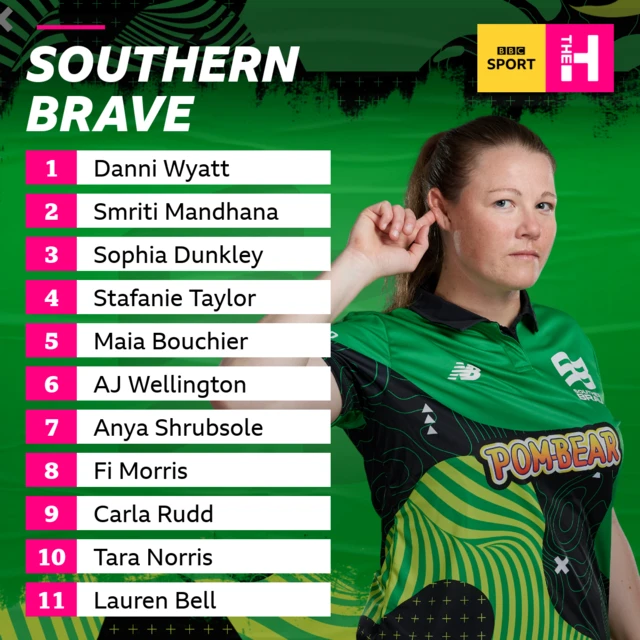 Southern Brave team for their women's Hundred game against Northern Superchargers