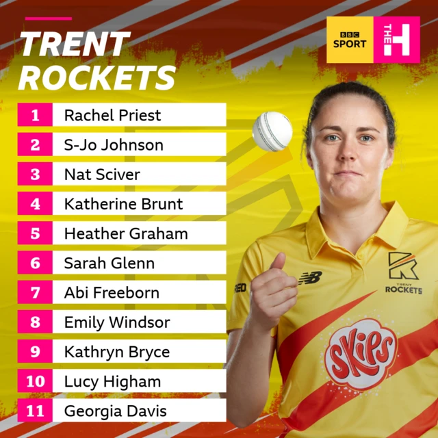 Trent Rockets team for their women's Hundred game against Oval Invincibles