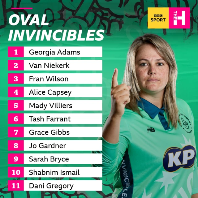 Oval Invincibles team for their women's Hundred game against Trent Rockets