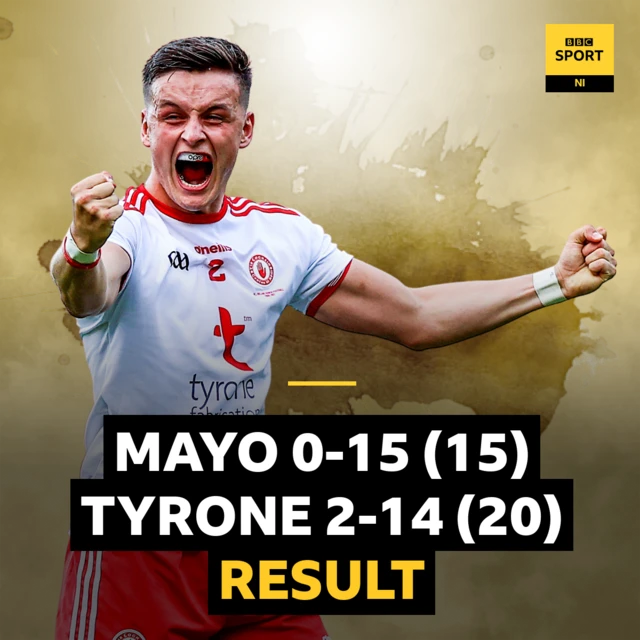 All Ireland Champions 2021 - TYRONE