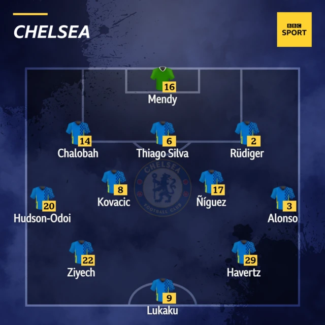 Chelsea xi