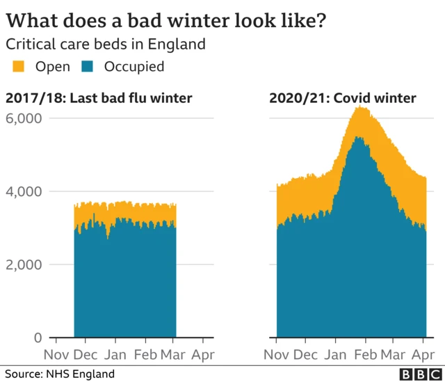 Winter graphic