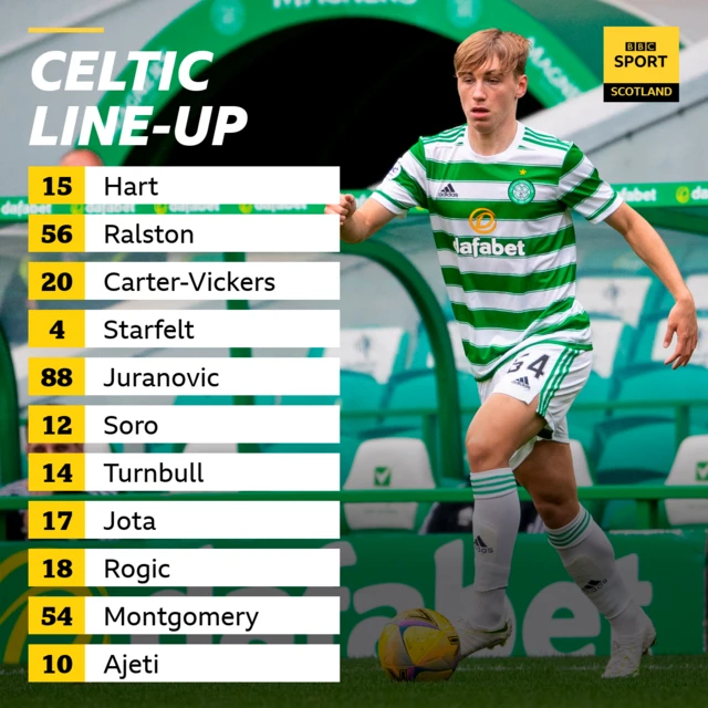 Celtic line-up