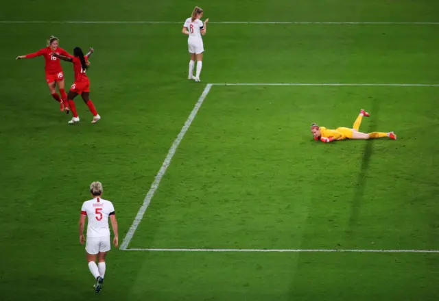 Canada celebrate against England