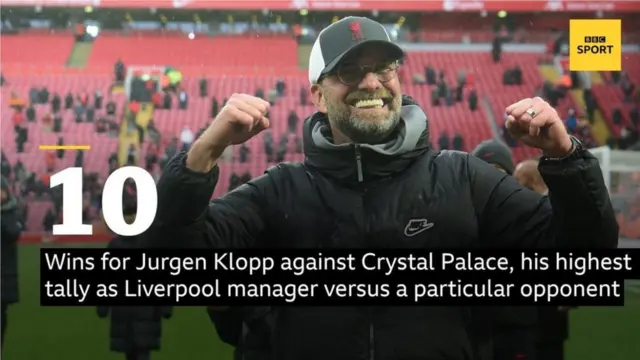 Jurgen Klopp