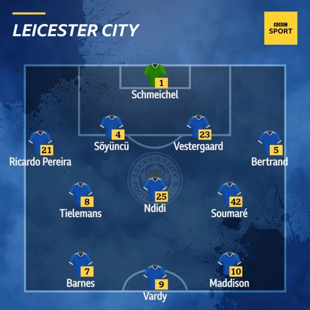 Leicester team.