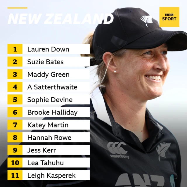 New Zealand team for the second women's ODI against England: Down, Bates, Green, Satterthwaite, Devine, Halliday, Martin, Rowe, Kerr, Tahuhu, Kasperek