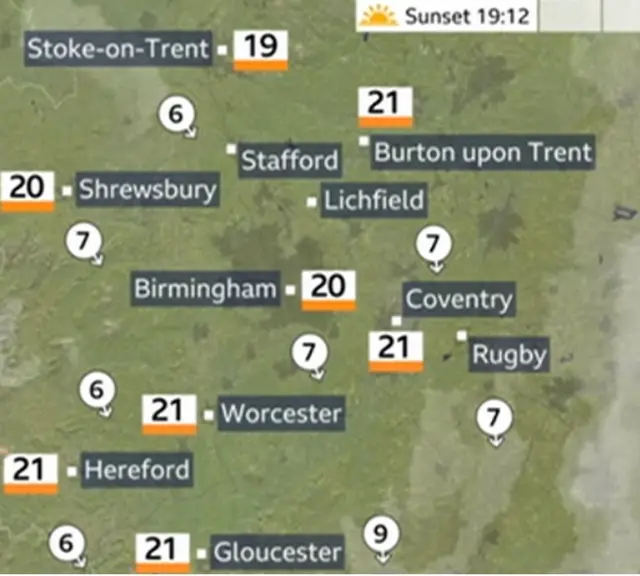 Weather picture with temperatures