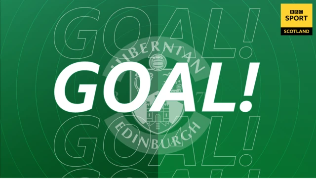 Hibs goal graphic