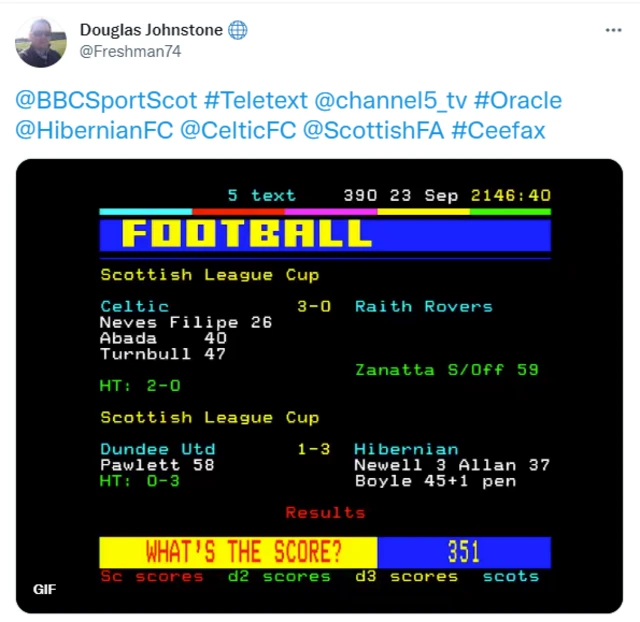 Ceefax FT results