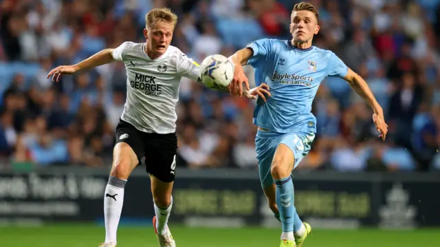 Coventry City's Viktor Gyokeres.