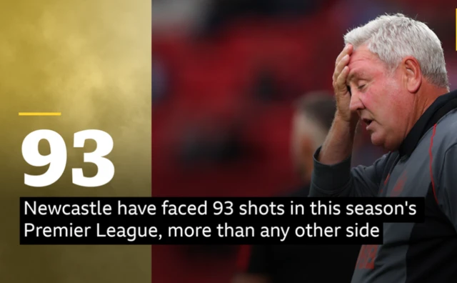 Steve Bruce