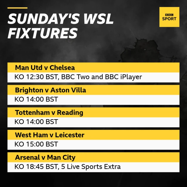 WSL fixtures