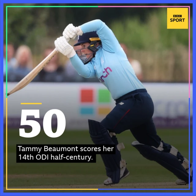 Tammy Beaumont 50