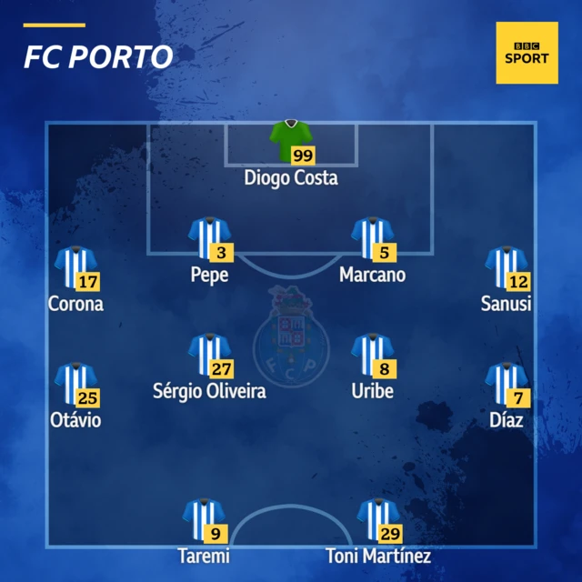 Porto XI