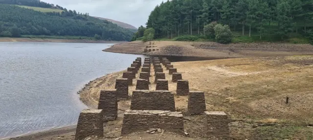 Derwent Reservoir