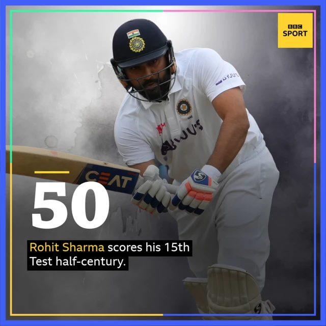 Rohit Sharma 50 graphic